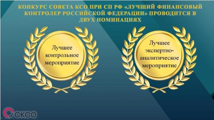 Завершился первый этап конкурса «Лучший финансовый контролер Российской Федерации»